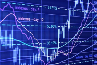 commodities trading