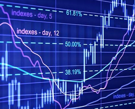 commodities trading